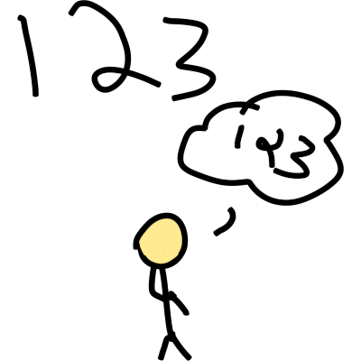 an emoji yellow person thinking the numbers 1 2 3 with the same numbers floating above them